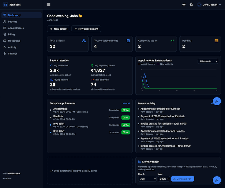 ManageYourClinic dashboard showing appointments, reminders, and billing